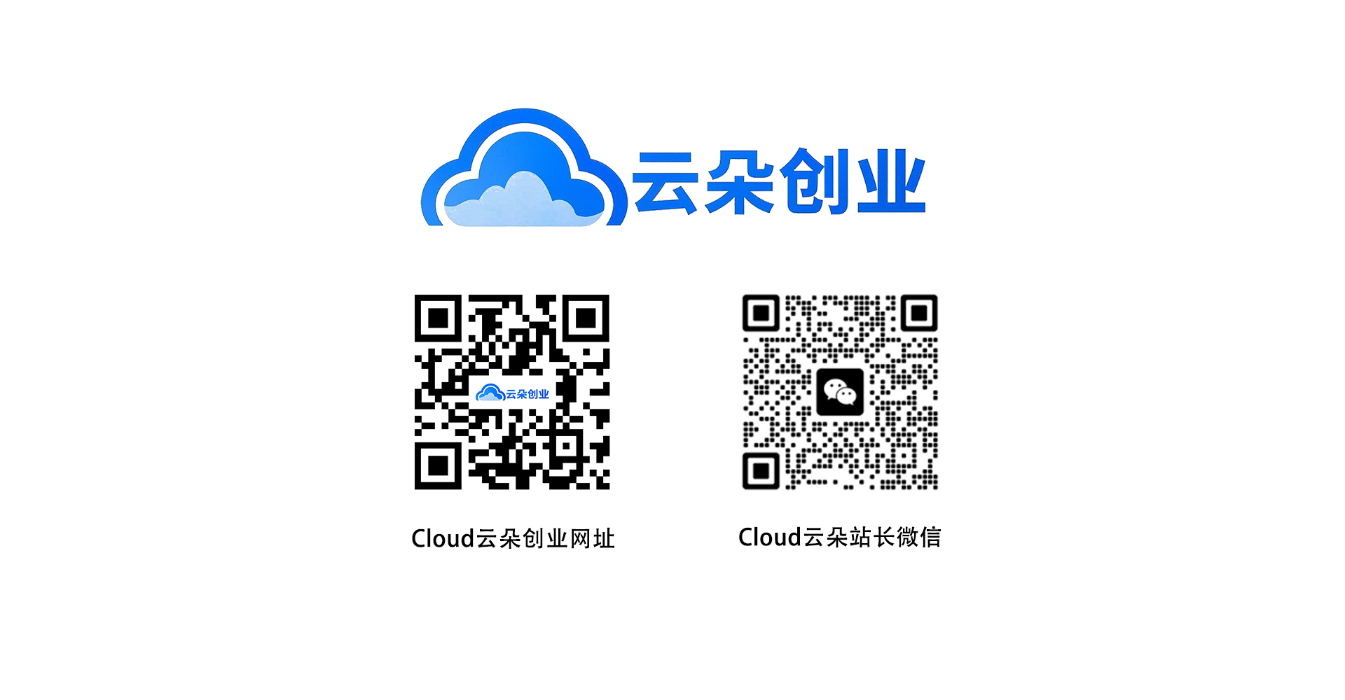 【站长运营资料】最新自用引流实战视频，网盘批量管理软件，网站设置等…（全部更新在这里）-云朵创业网